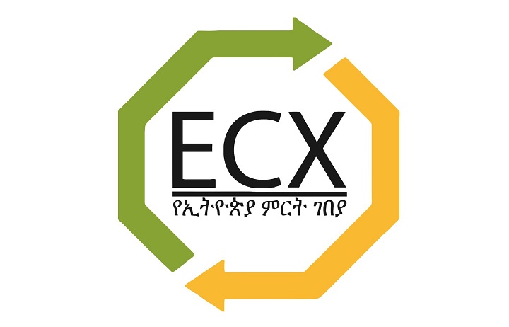 International certifications